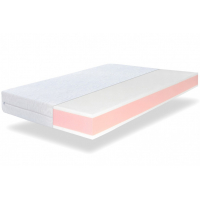 Матрац Highfoam Zephyr Lazy Slivki